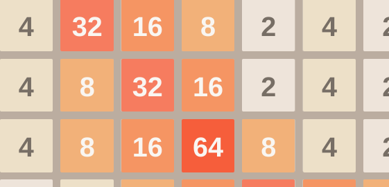 2048 9007199254740992